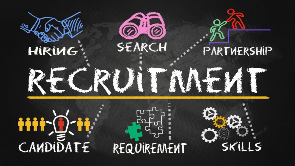 The Recruitment Process - Ideal Recruiters